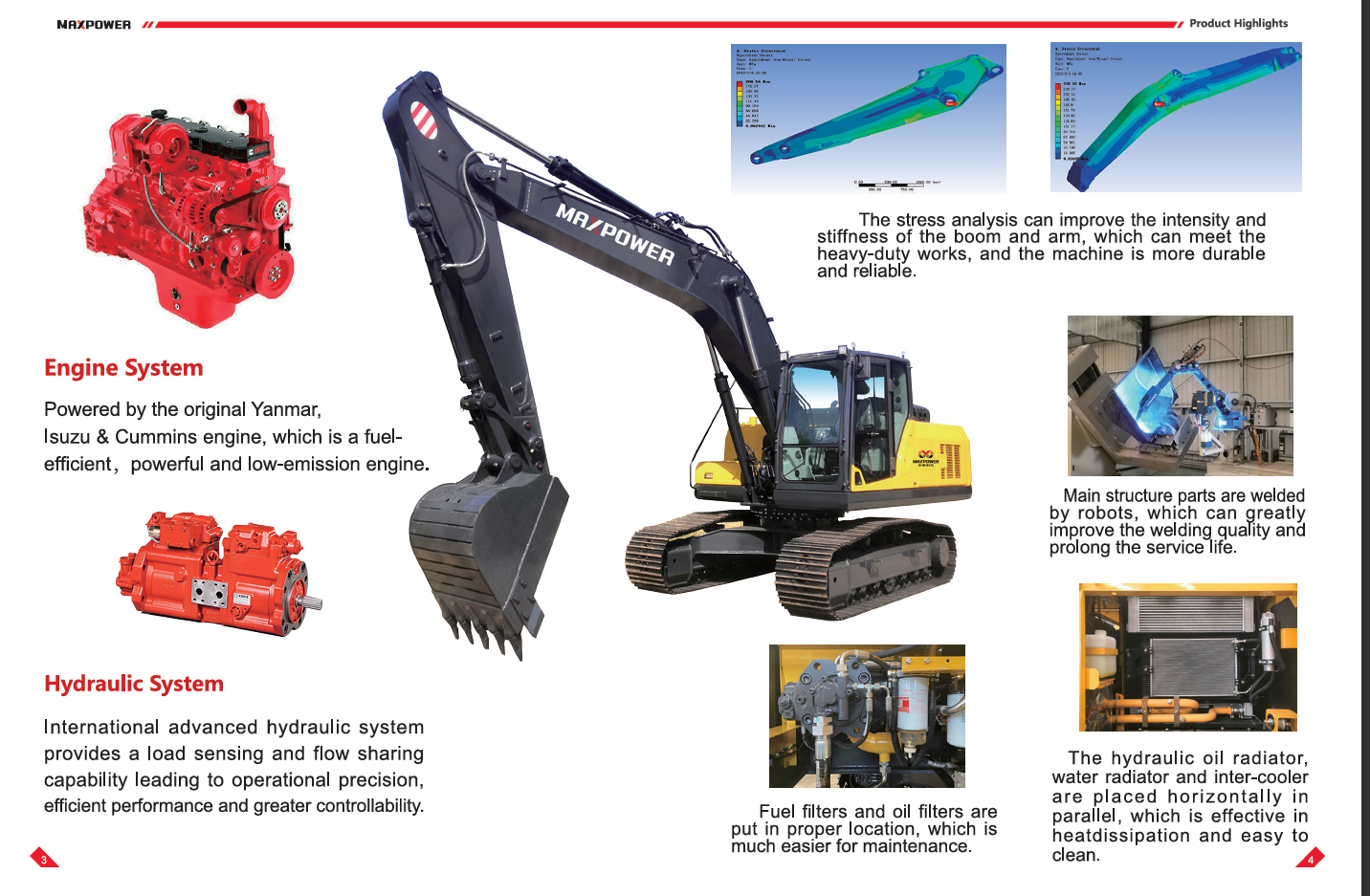 Titan compact excavator sample